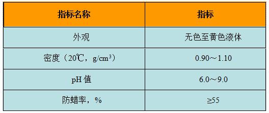 驅(qū)油劑