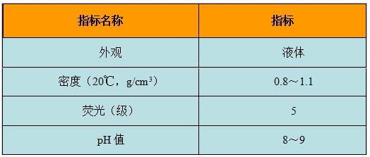 驅(qū)油劑,除硫劑,破乳劑